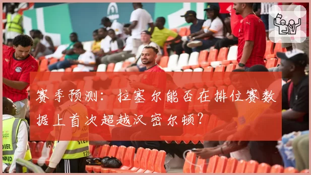 赛季预测：拉塞尔能否在排位赛数据上首次超越汉密尔顿？