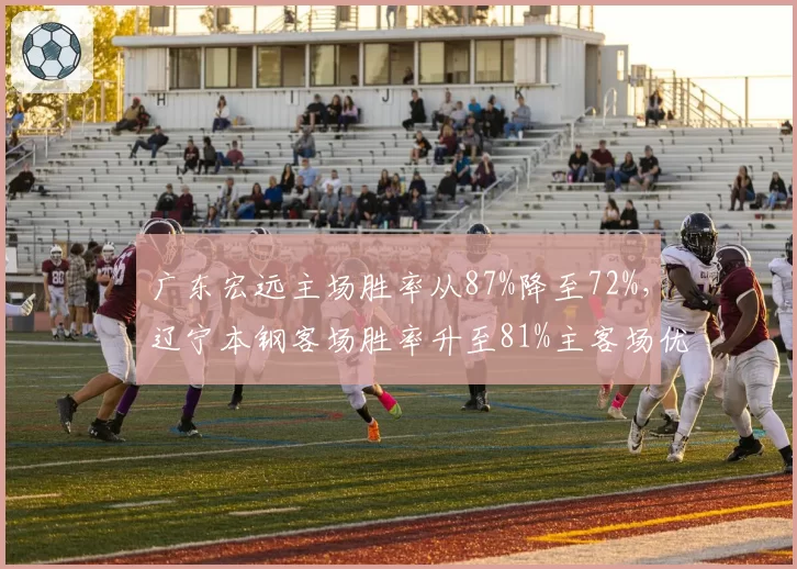 广东宏远主场胜率从87%降至72%，辽宁本钢客场胜率升至81%主客场优势逆转